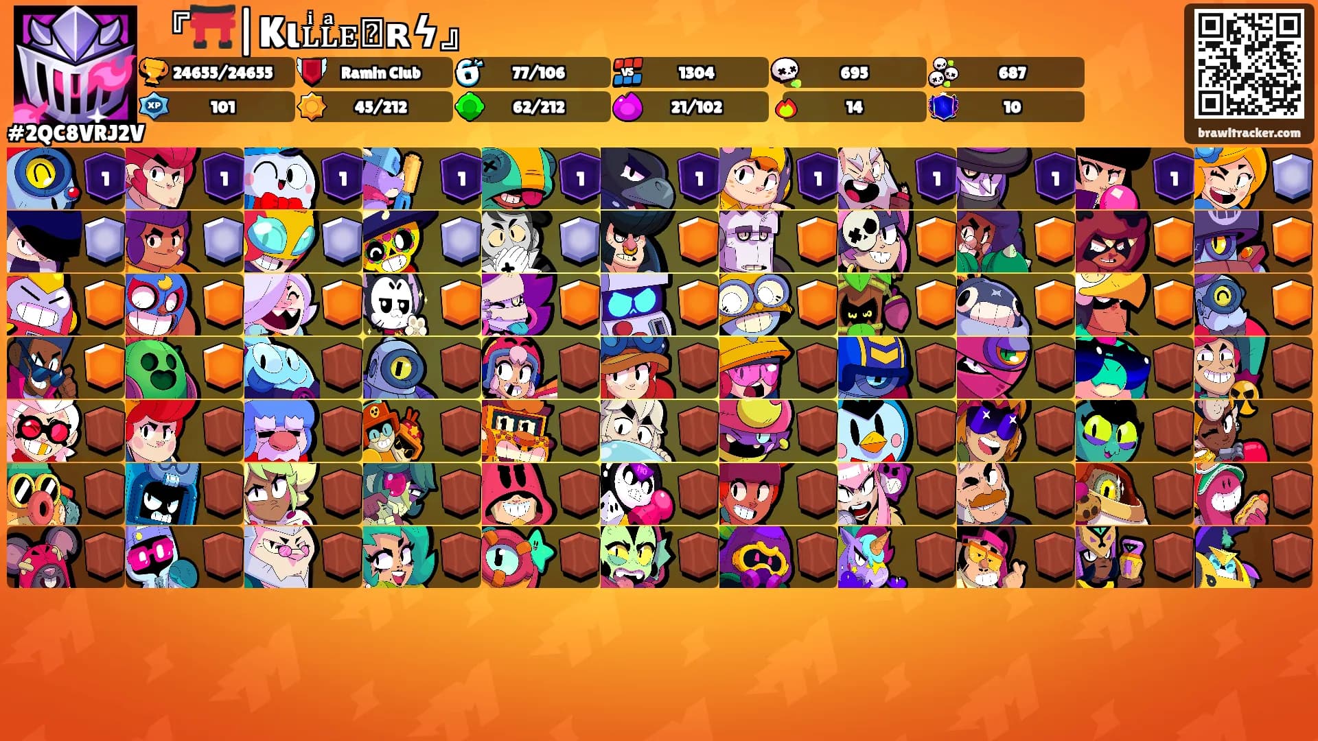 『⛩️|Kιʟͥʟͣᴇᷟʀϟ』's Ranks