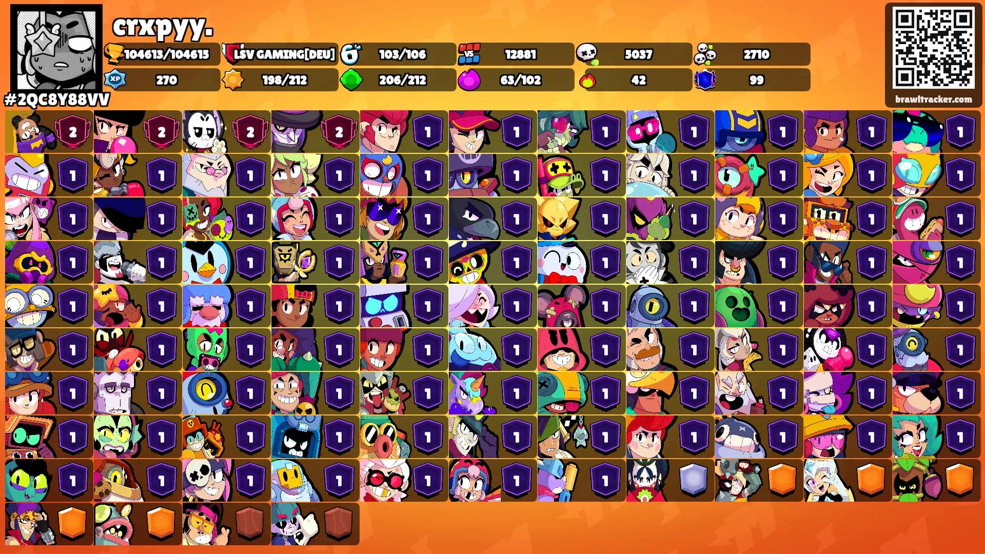 crxpyy.'s Ranks
