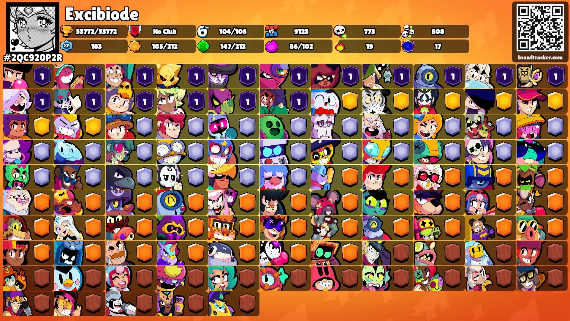 Excibiode's Ranks