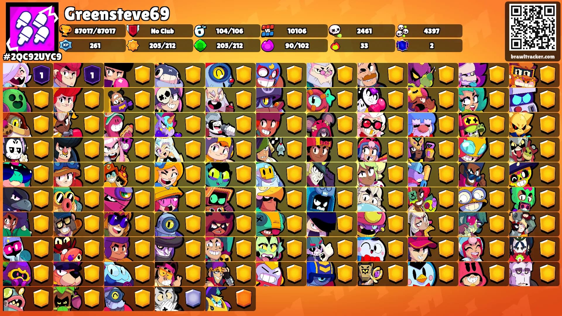 Greensteve69's Ranks