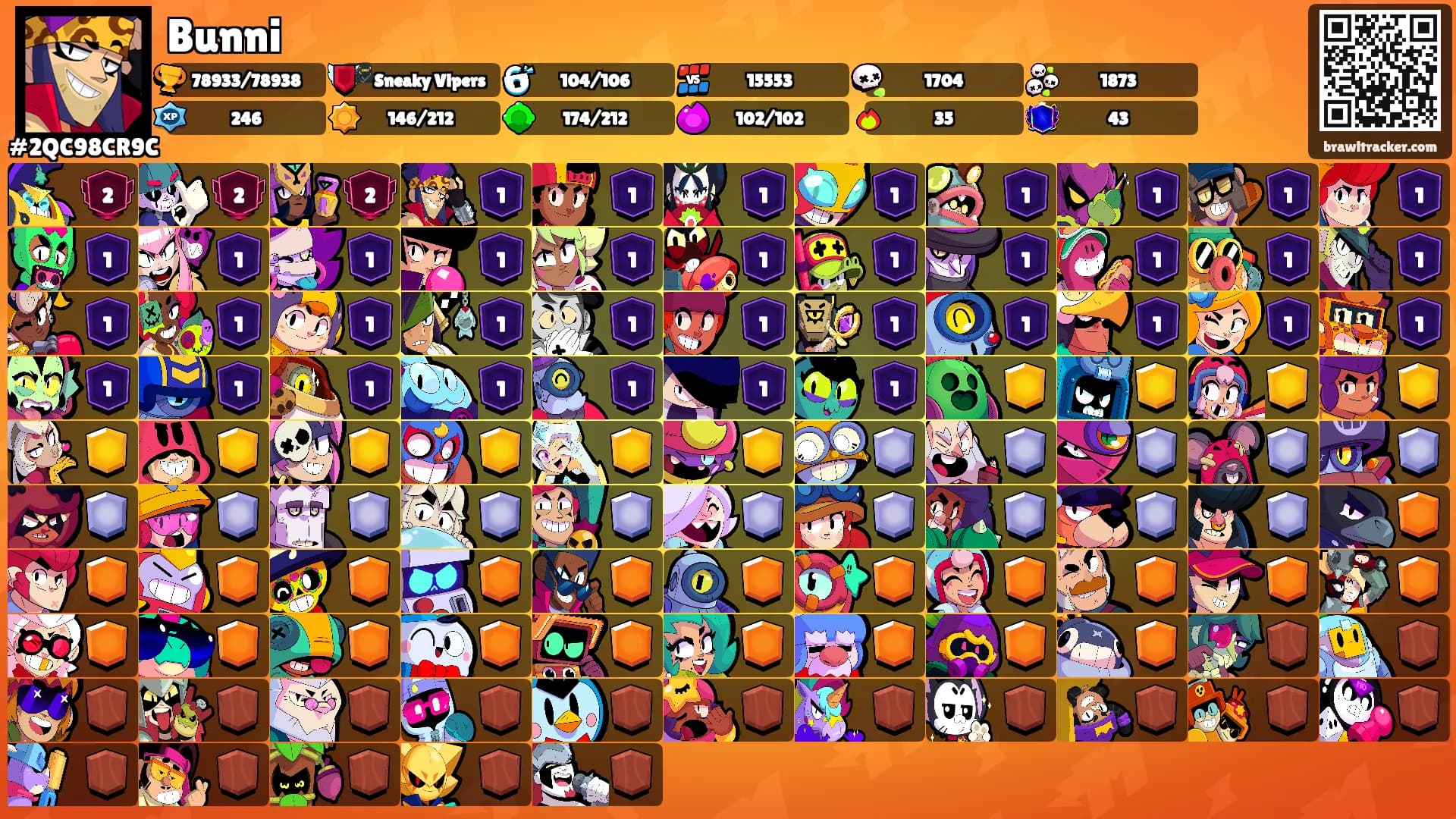 Bunni's Ranks