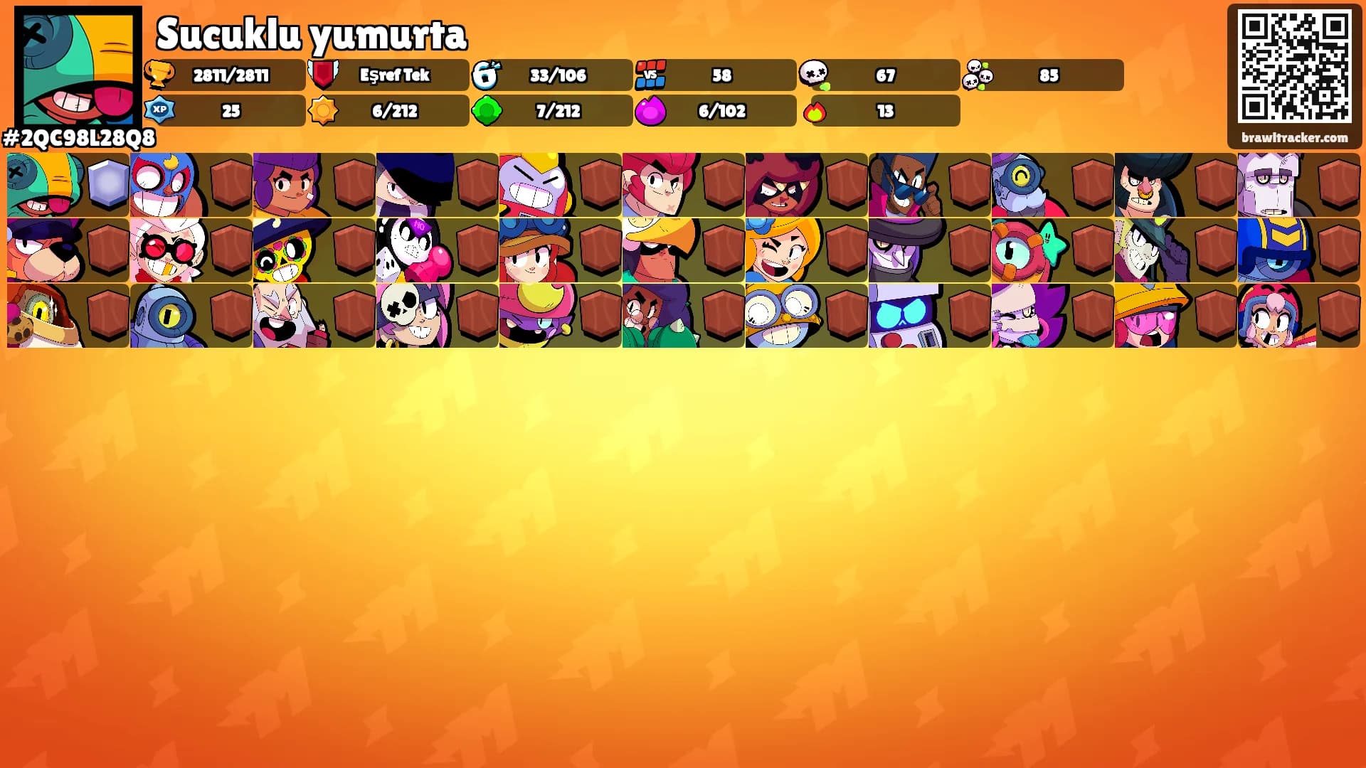 Sucuklu yumurta's Ranks