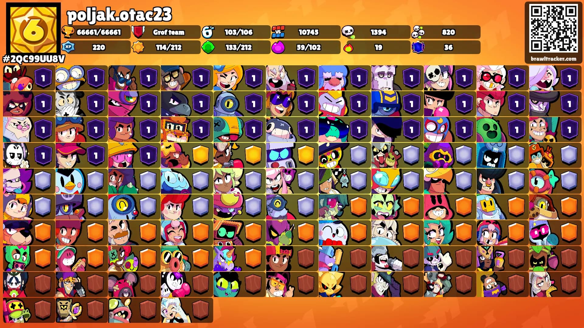 poljak.otac23's Ranks