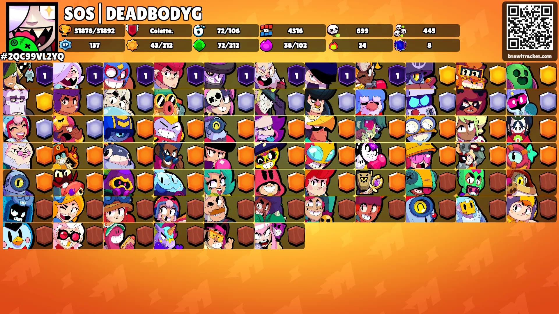 SOS|DEADBODYG's Ranks