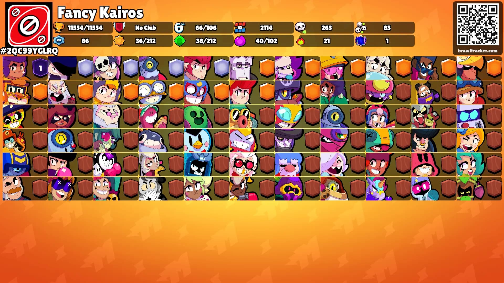 Fancy Kairos's Ranks