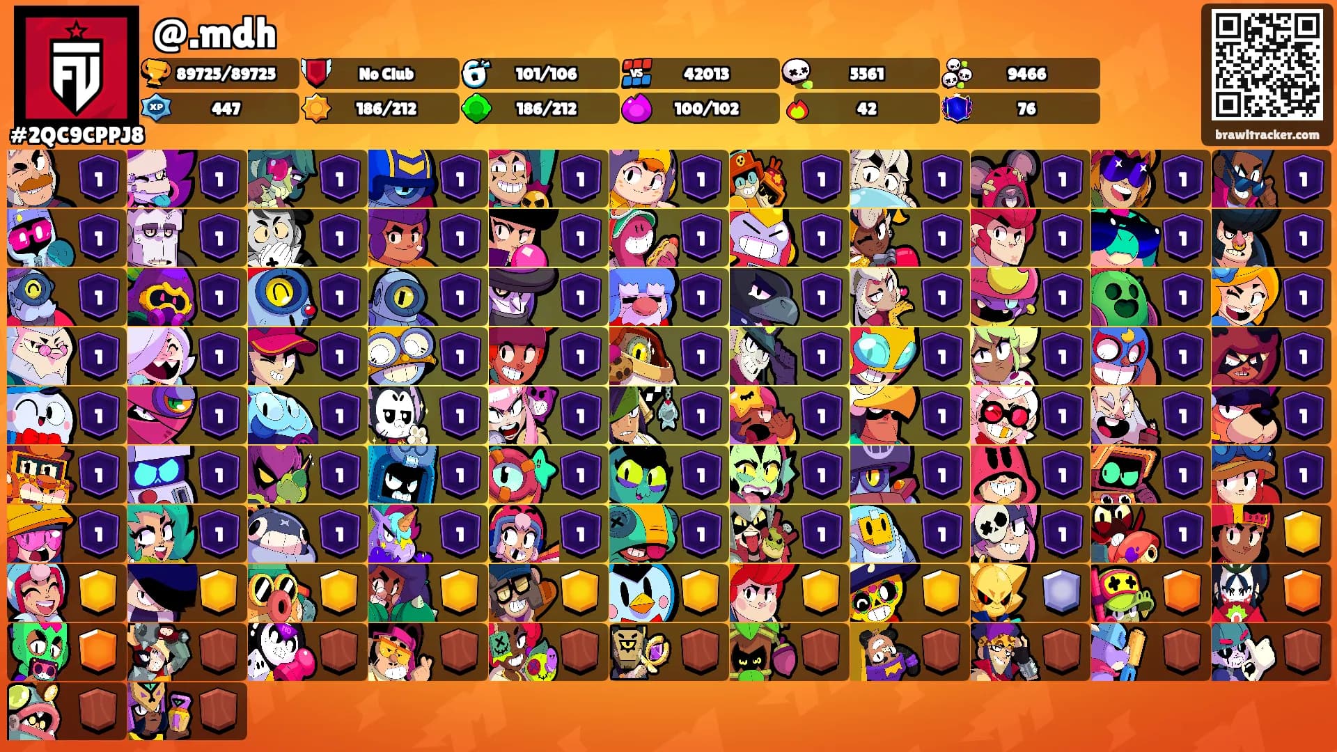 @.mdh's Ranks