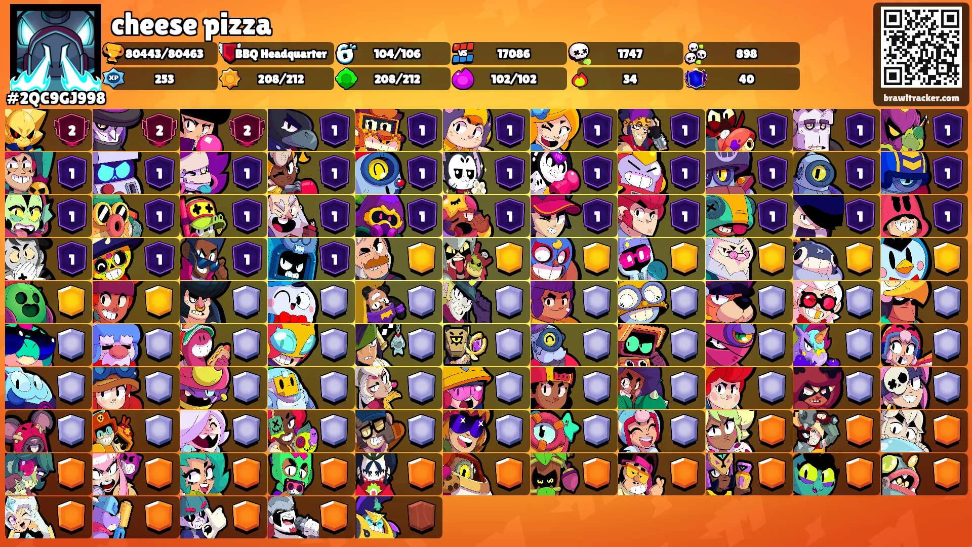 cheese pizza's Ranks