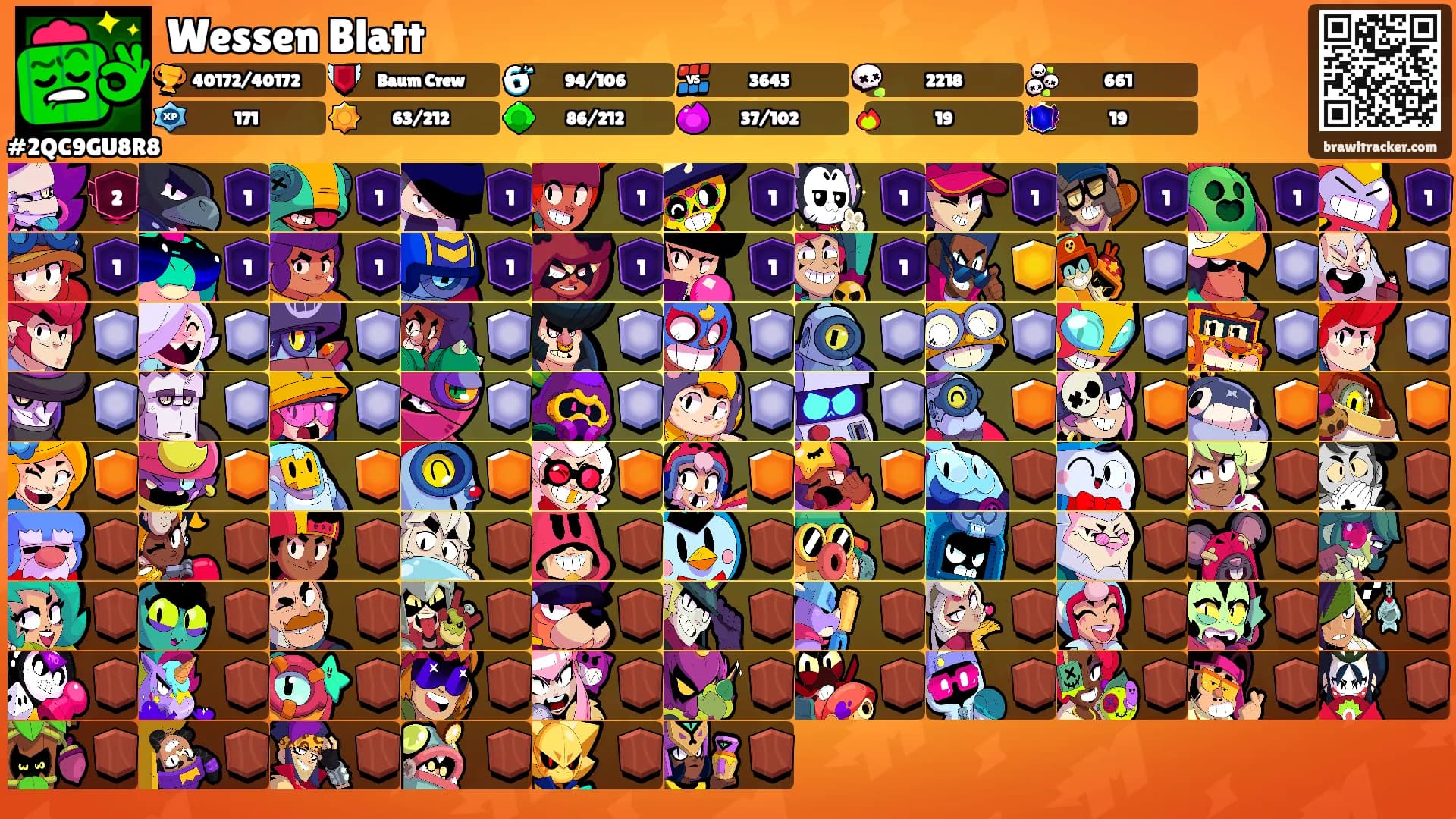 Wessen Blatt's Ranks