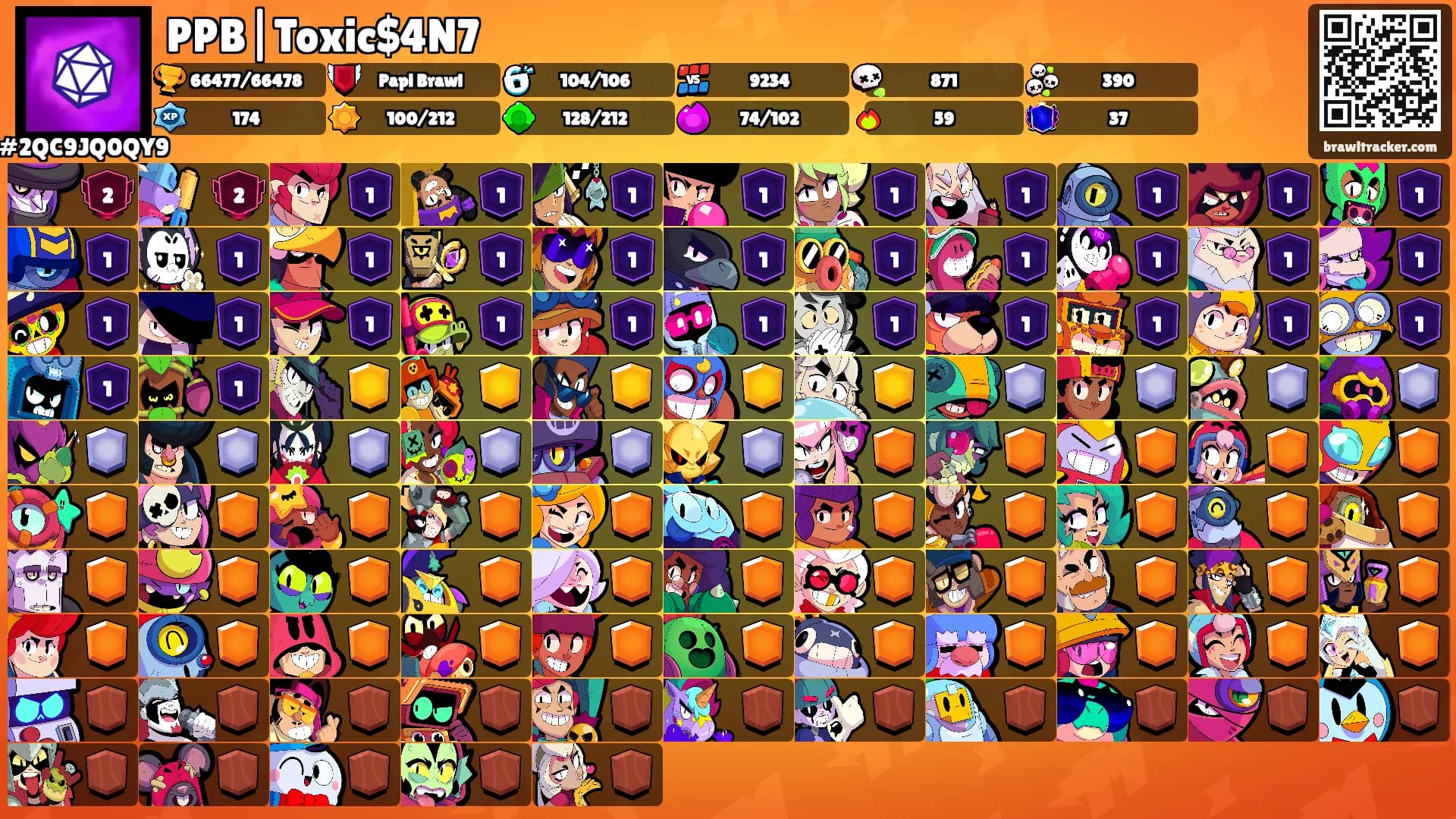 PPB|Toxic$4N7's Ranks