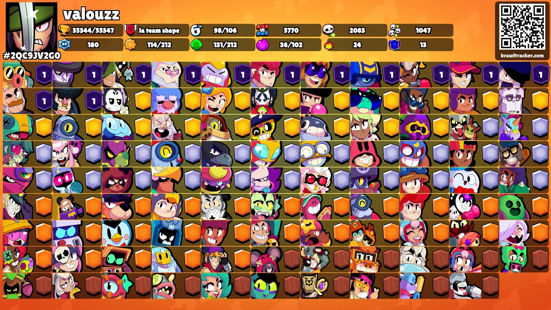 valouzz's Ranks