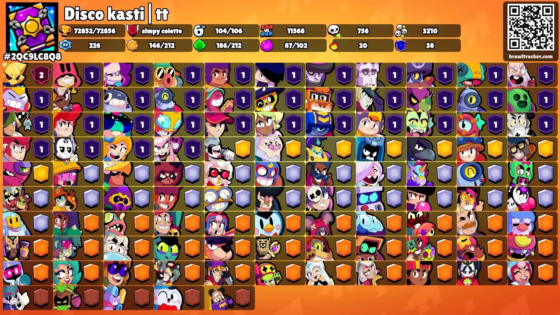 Disco kasti|tt's Ranks