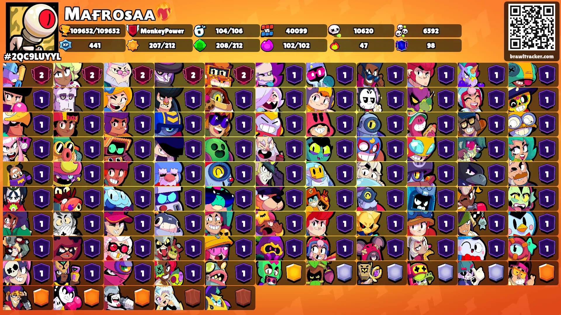 Mᴀғʀᴏsᴀᴀ❤️‍🔥's Ranks