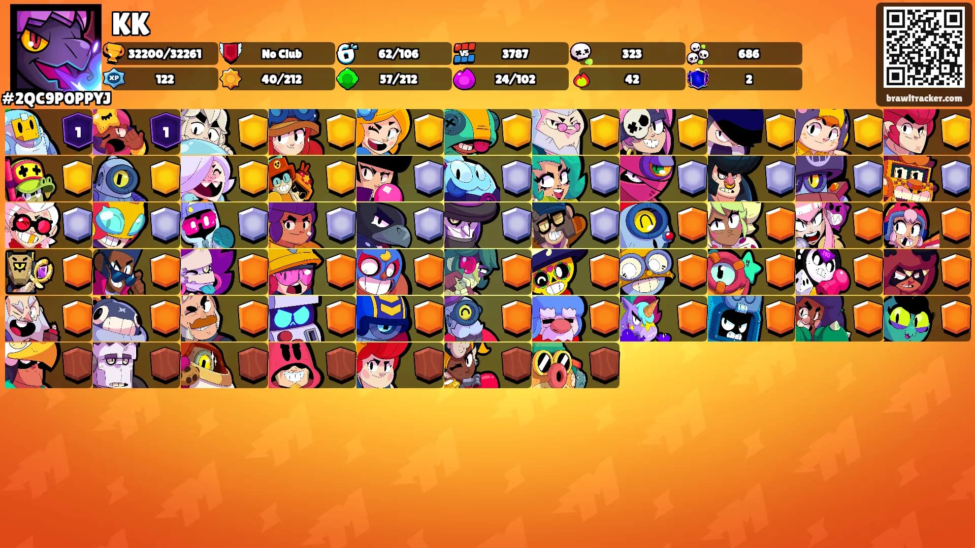 KK's Ranks