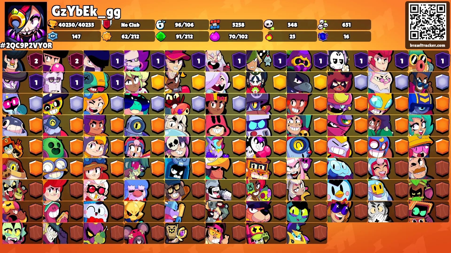 GzYbEk_gg's Ranks