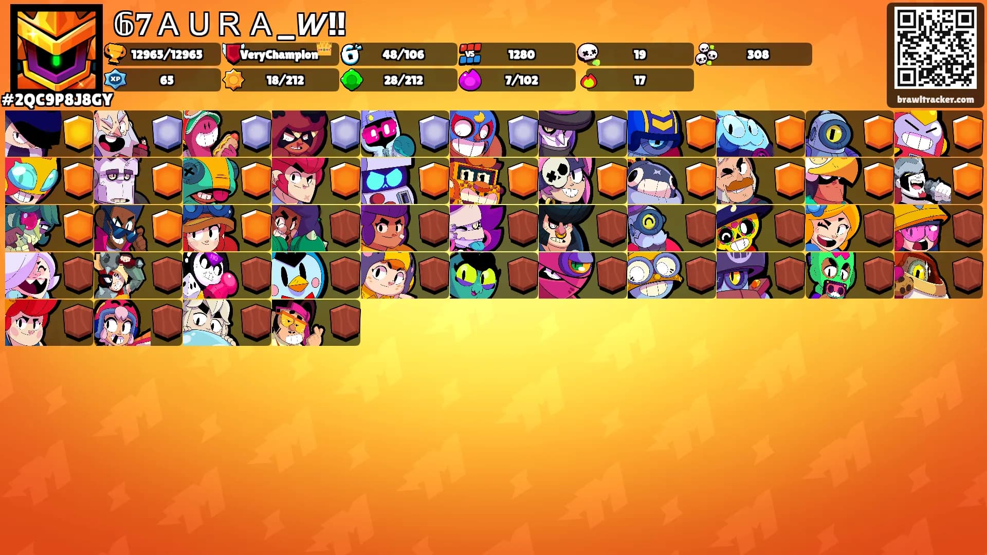 𝟞𝟕ＡＵＲＡ_𝙒!!'s Ranks