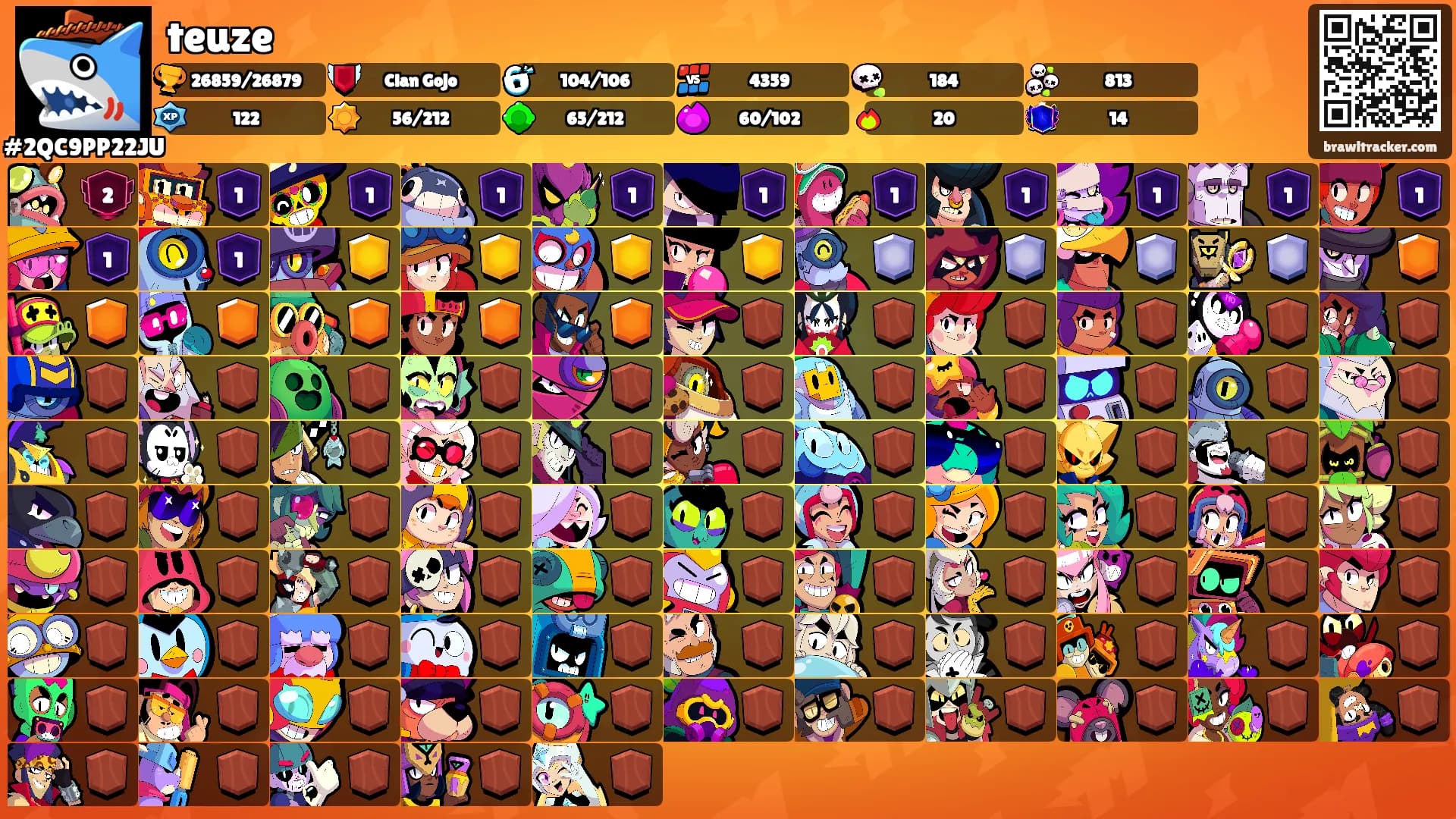 teuze's Ranks