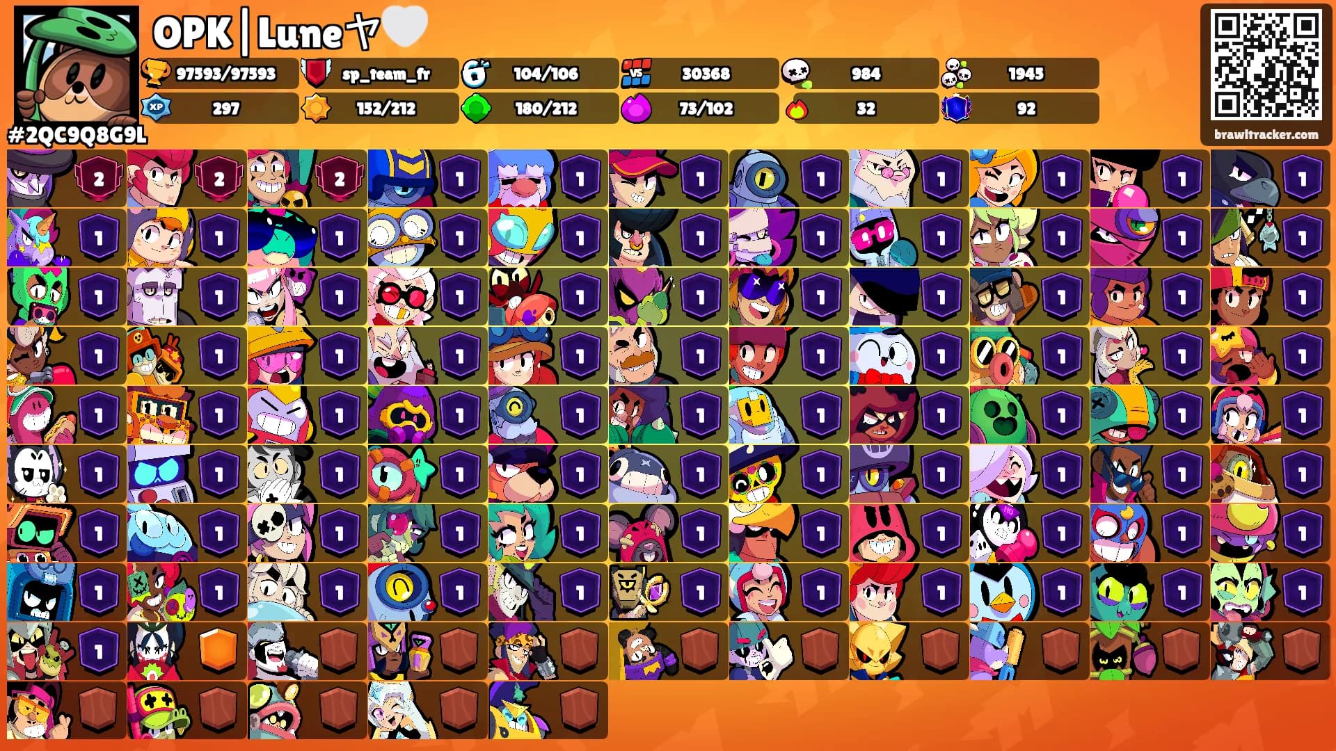 OPK|Luneヤ🤍's Ranks