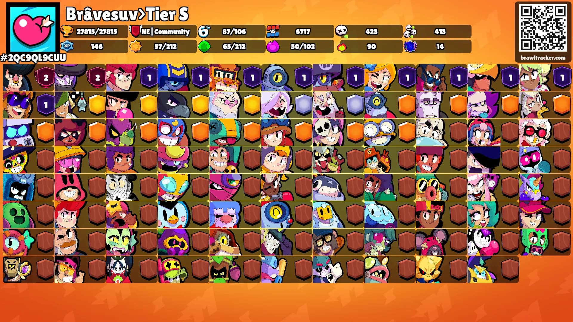 Brâvesuv>Tier S's Ranks