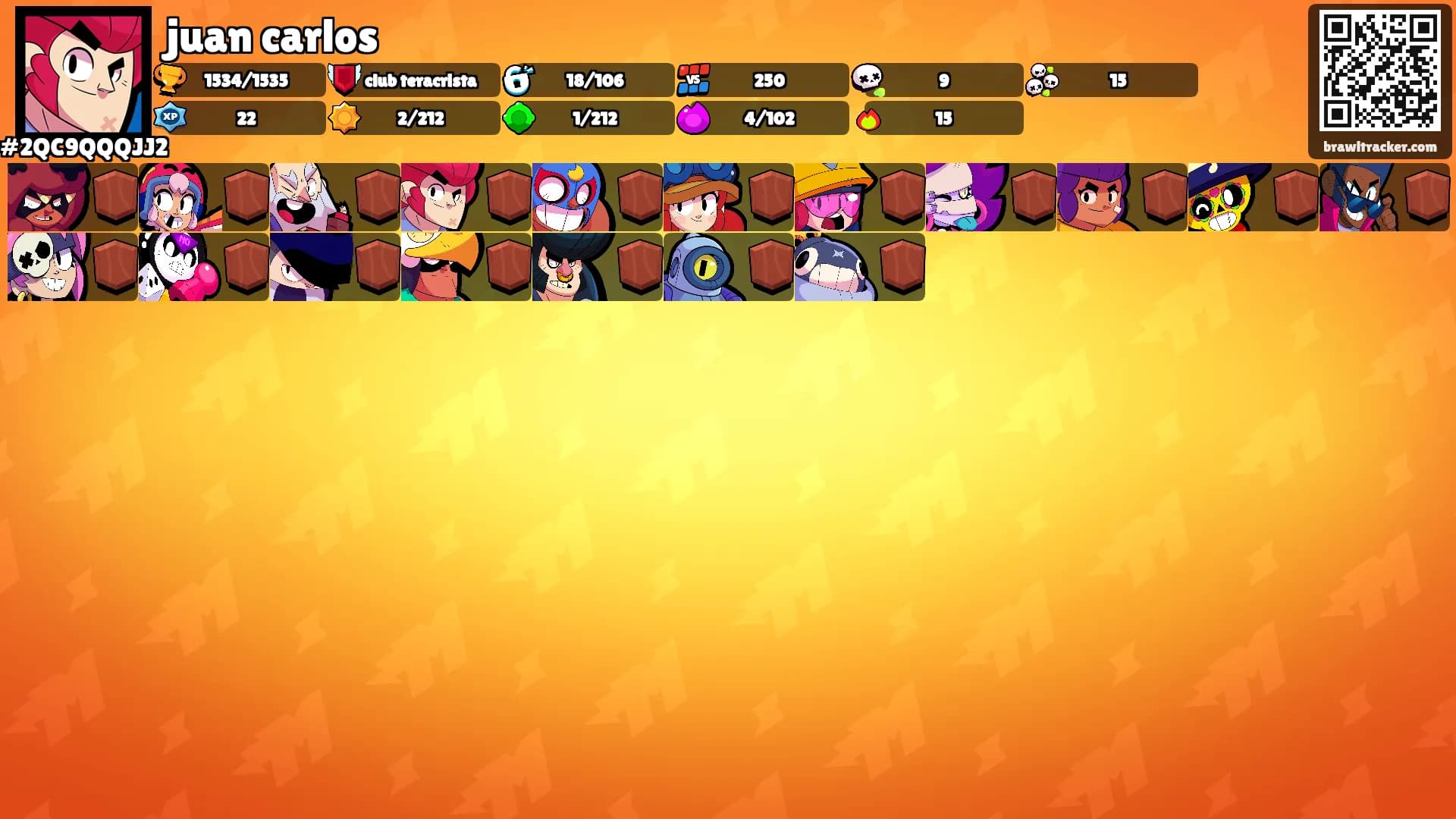 juan carlos's Ranks