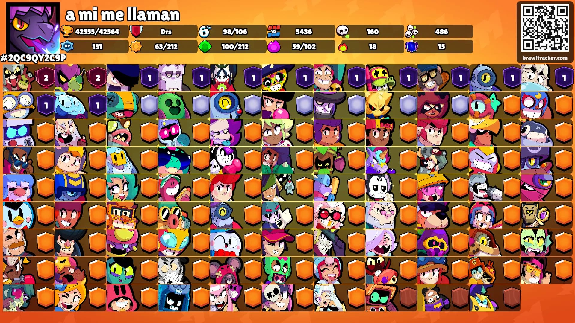 a mi me llaman's Ranks