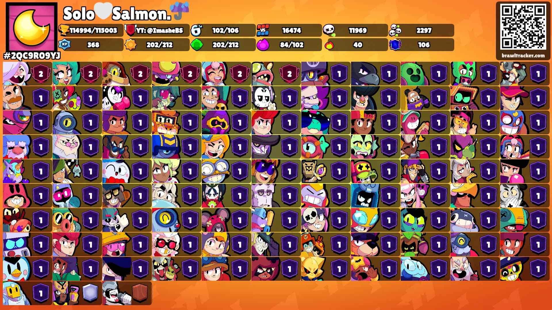 Solo🤍Salmon.☔️'s Ranks