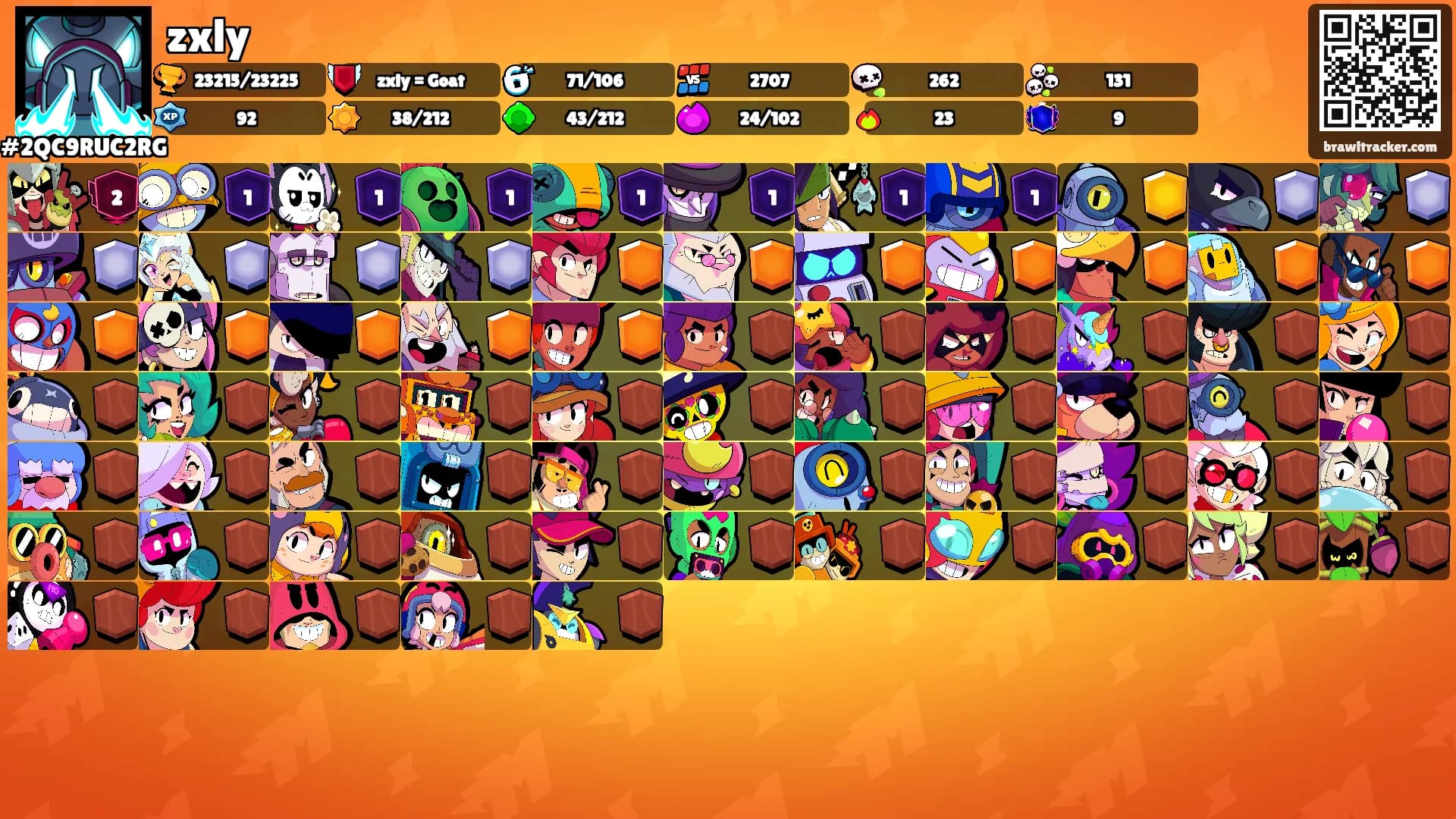 zxly's Ranks