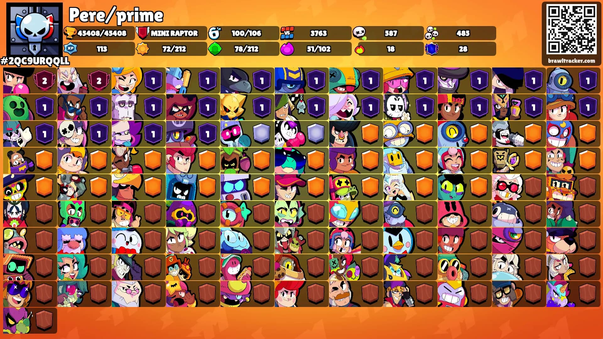 Pere/prime's Ranks