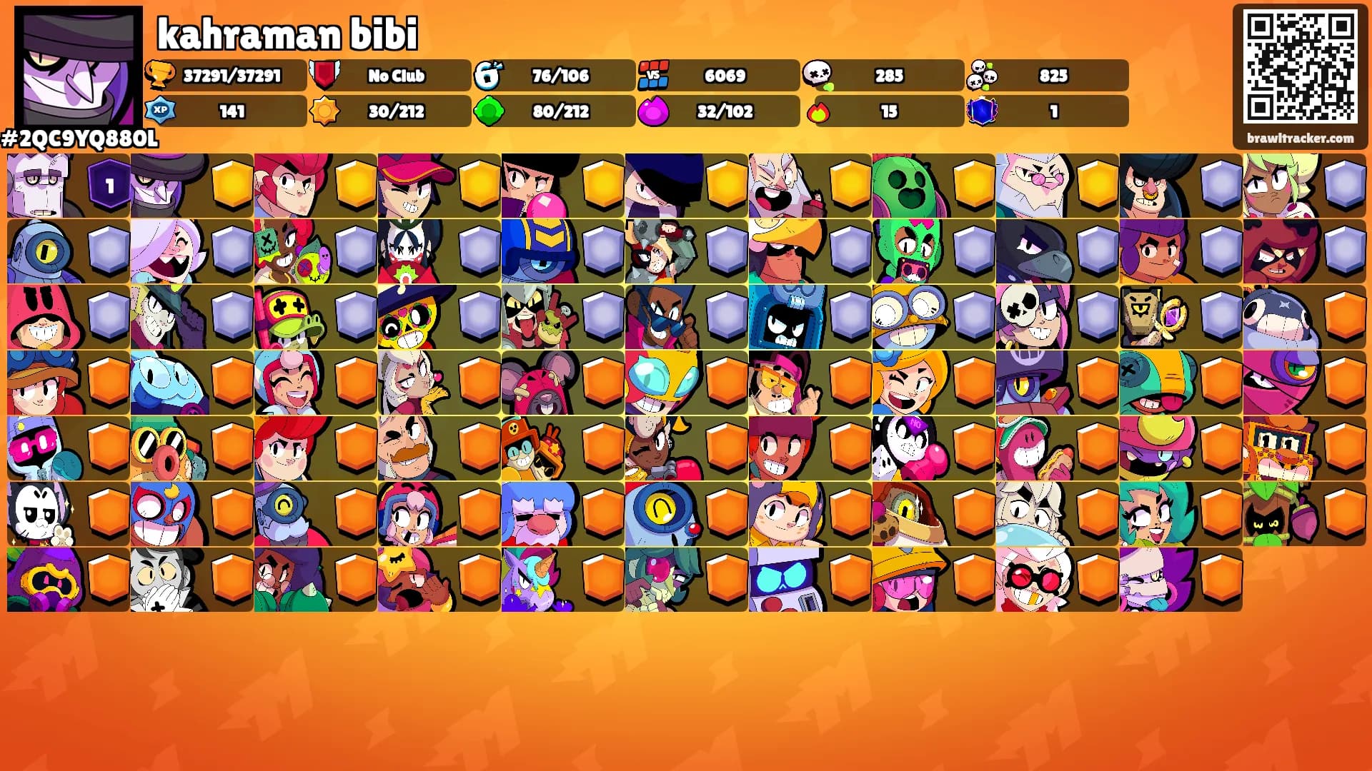 kahraman bibi's Ranks