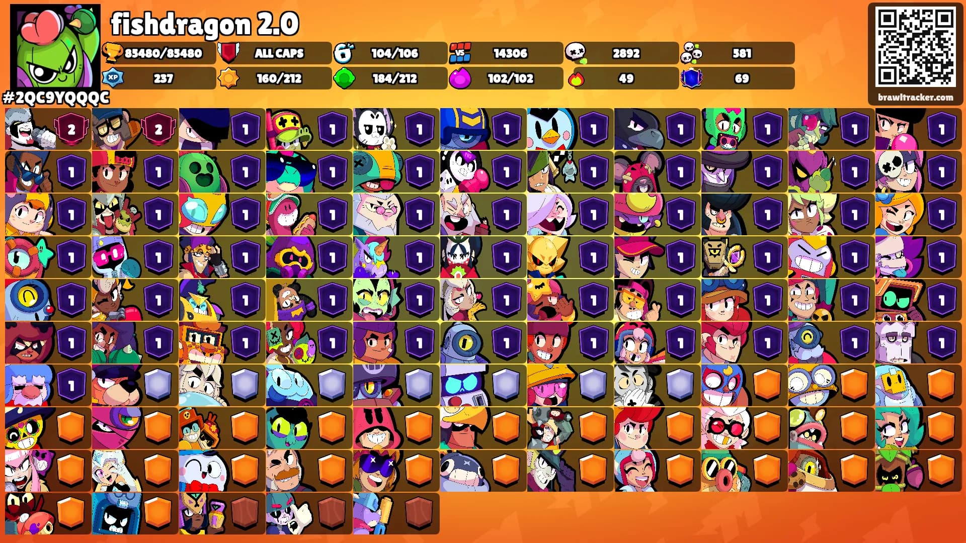 fishdragon 2.0's Ranks