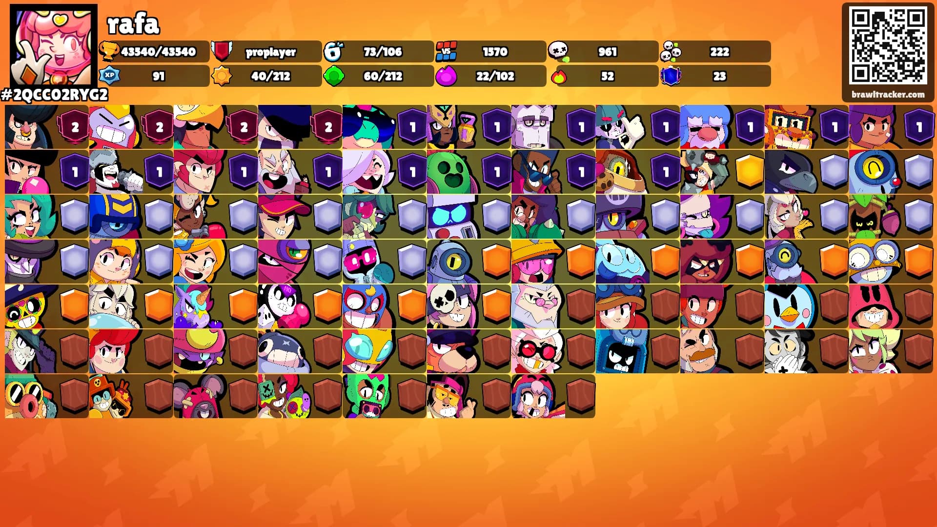 rafa's Ranks