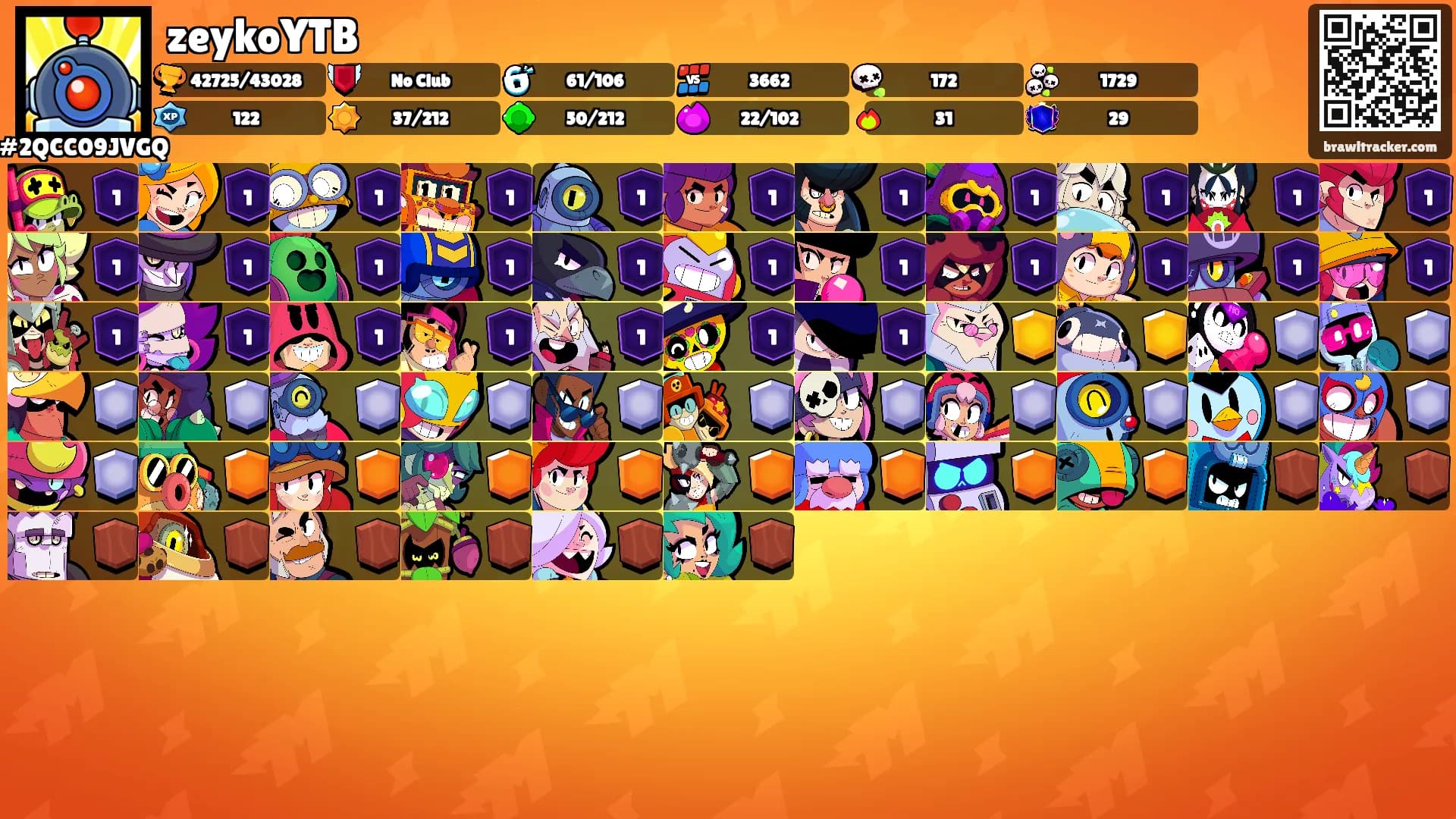 zeykoYTB's Ranks