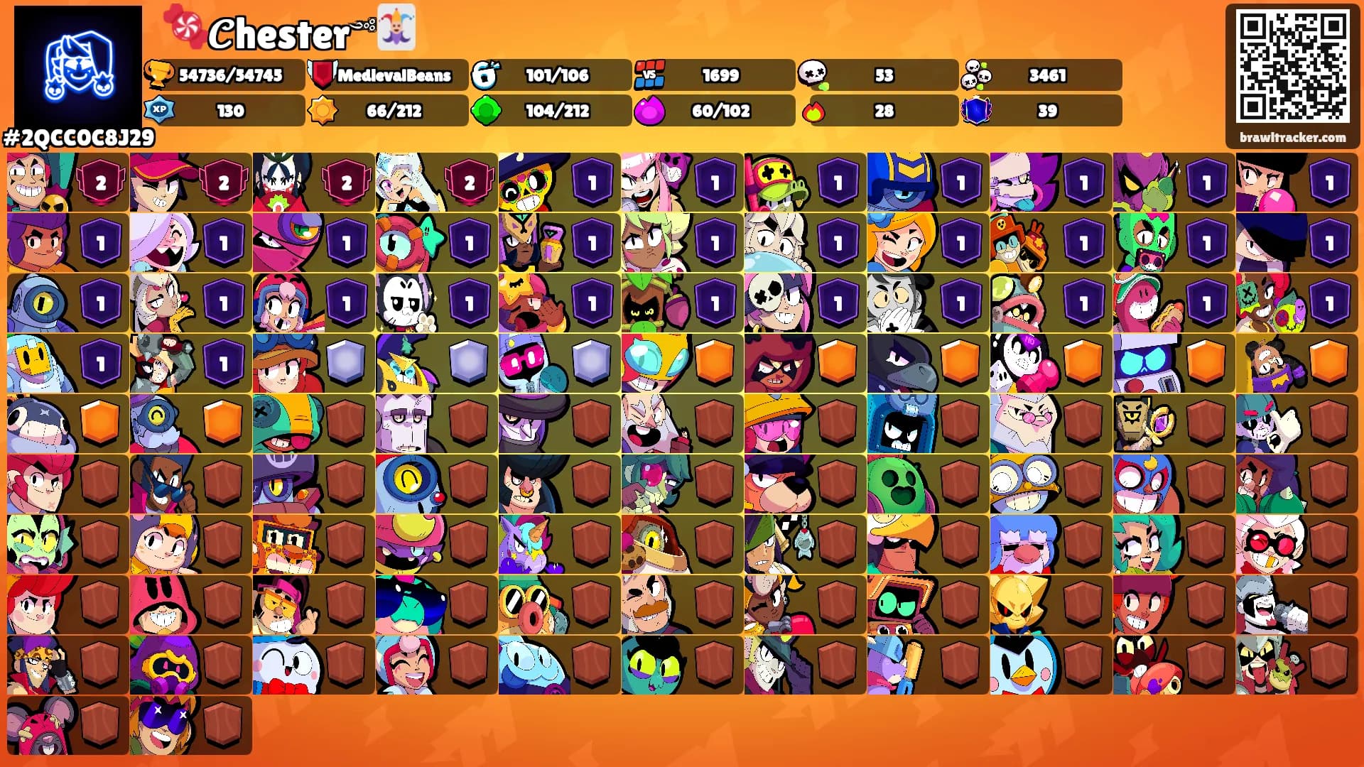 ᬊ🍬𝓒hester༺🃏's Ranks