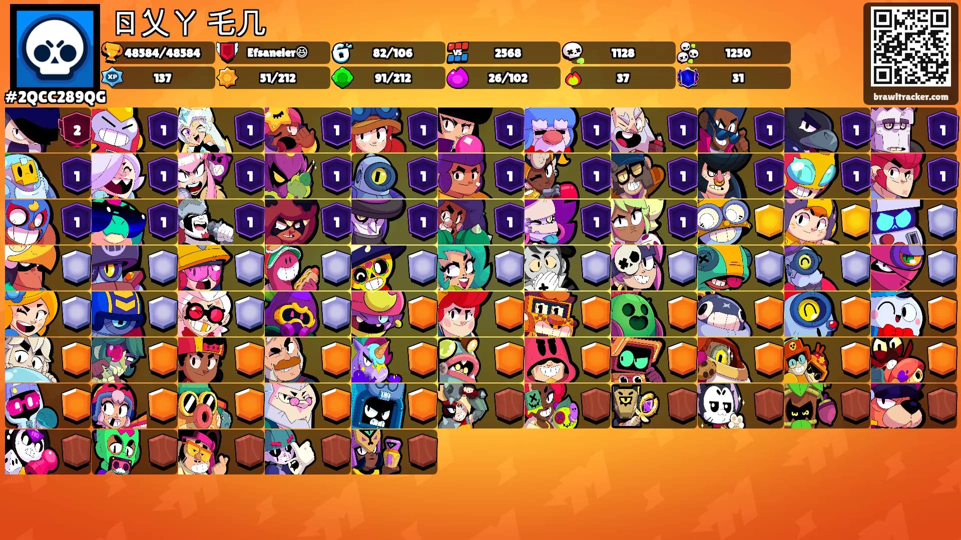 ㄖ乂ㄚᎶ乇几's Ranks