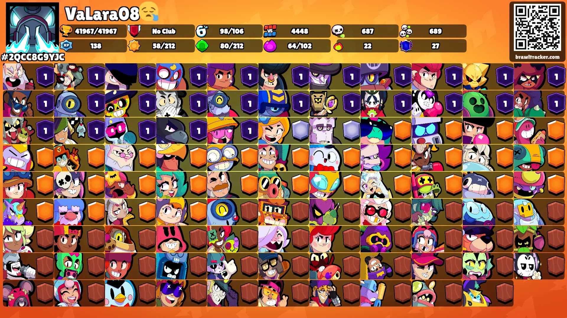 VaLara08😪's Ranks