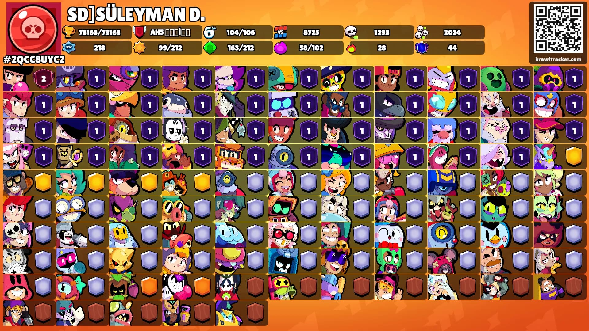 SD]SÜLEYMAN D.'s Ranks