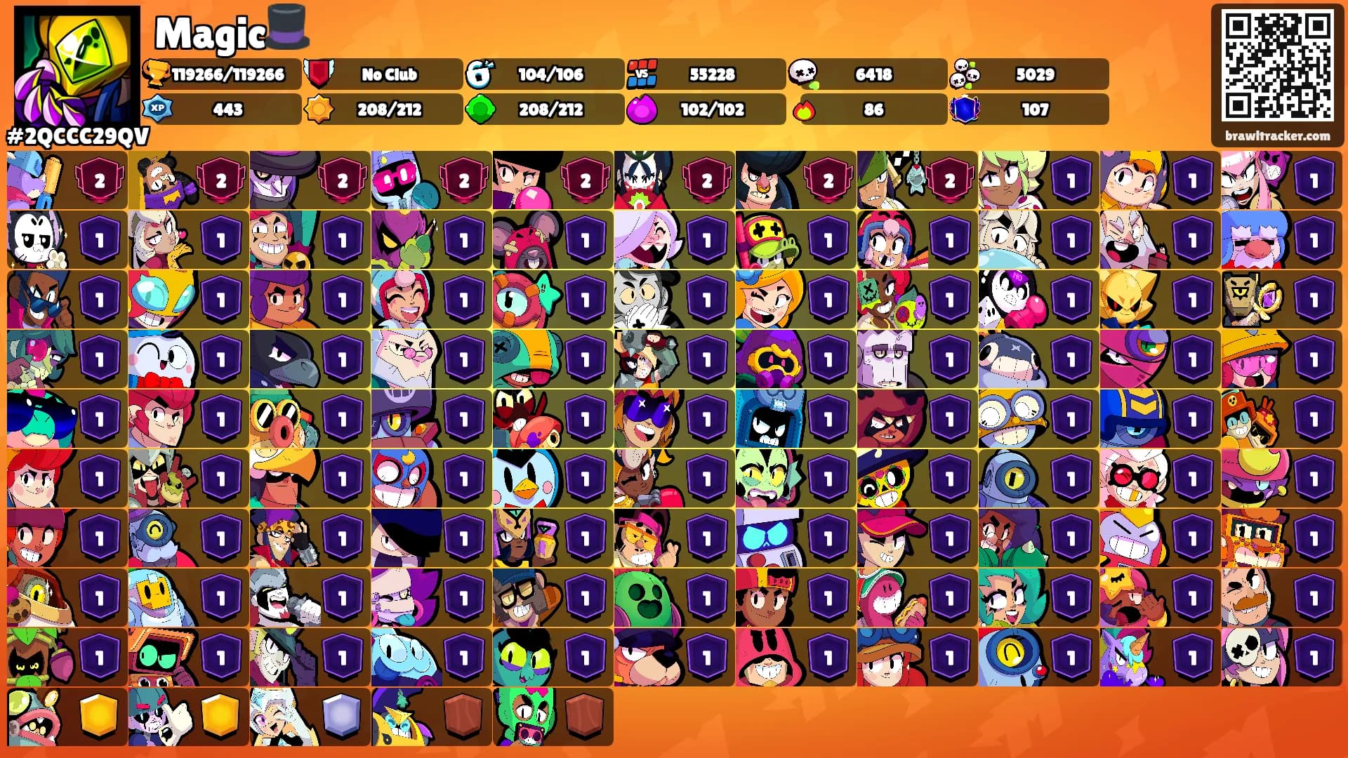 Magic🎩's Ranks