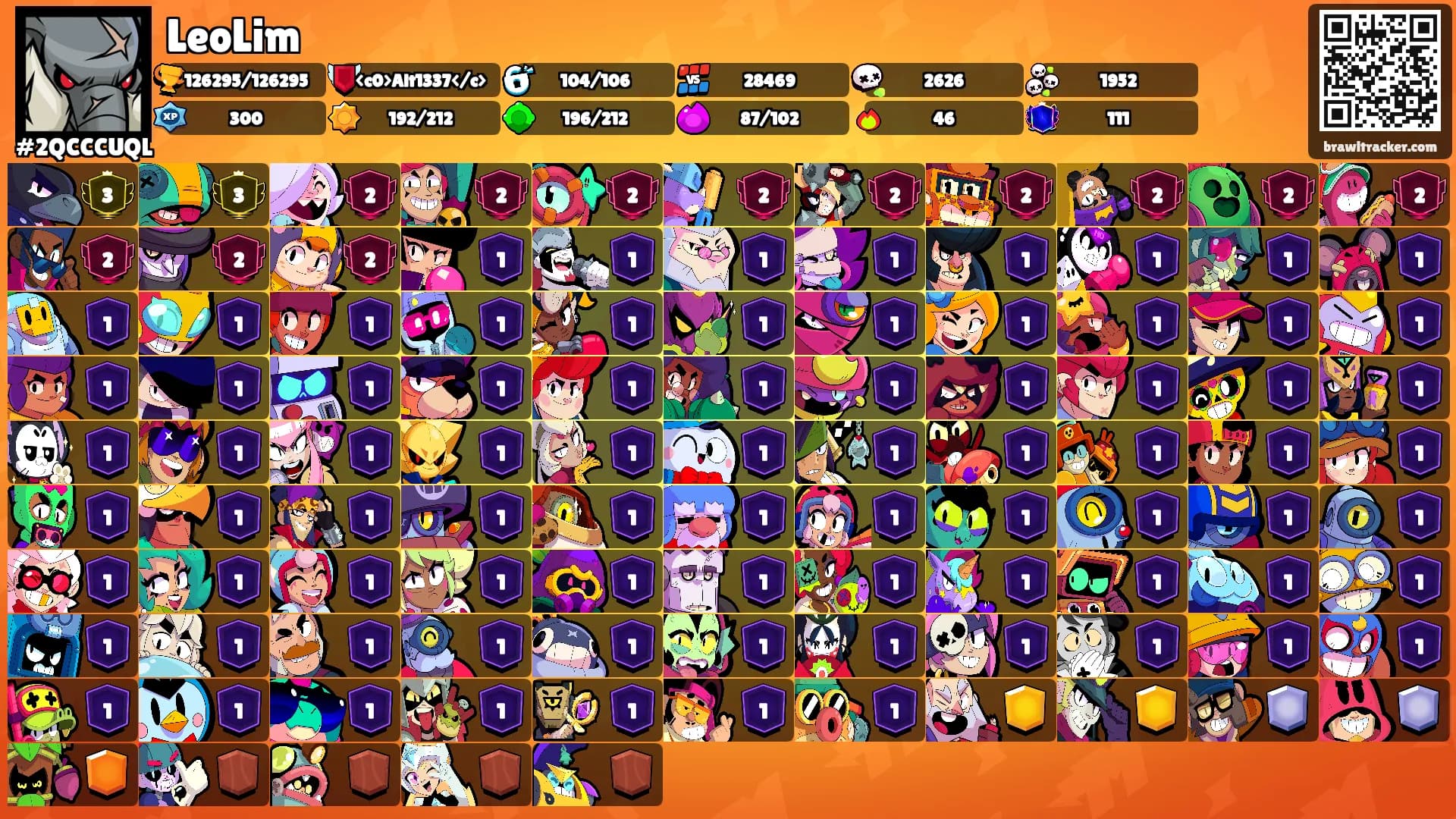 LeoLim's Ranks