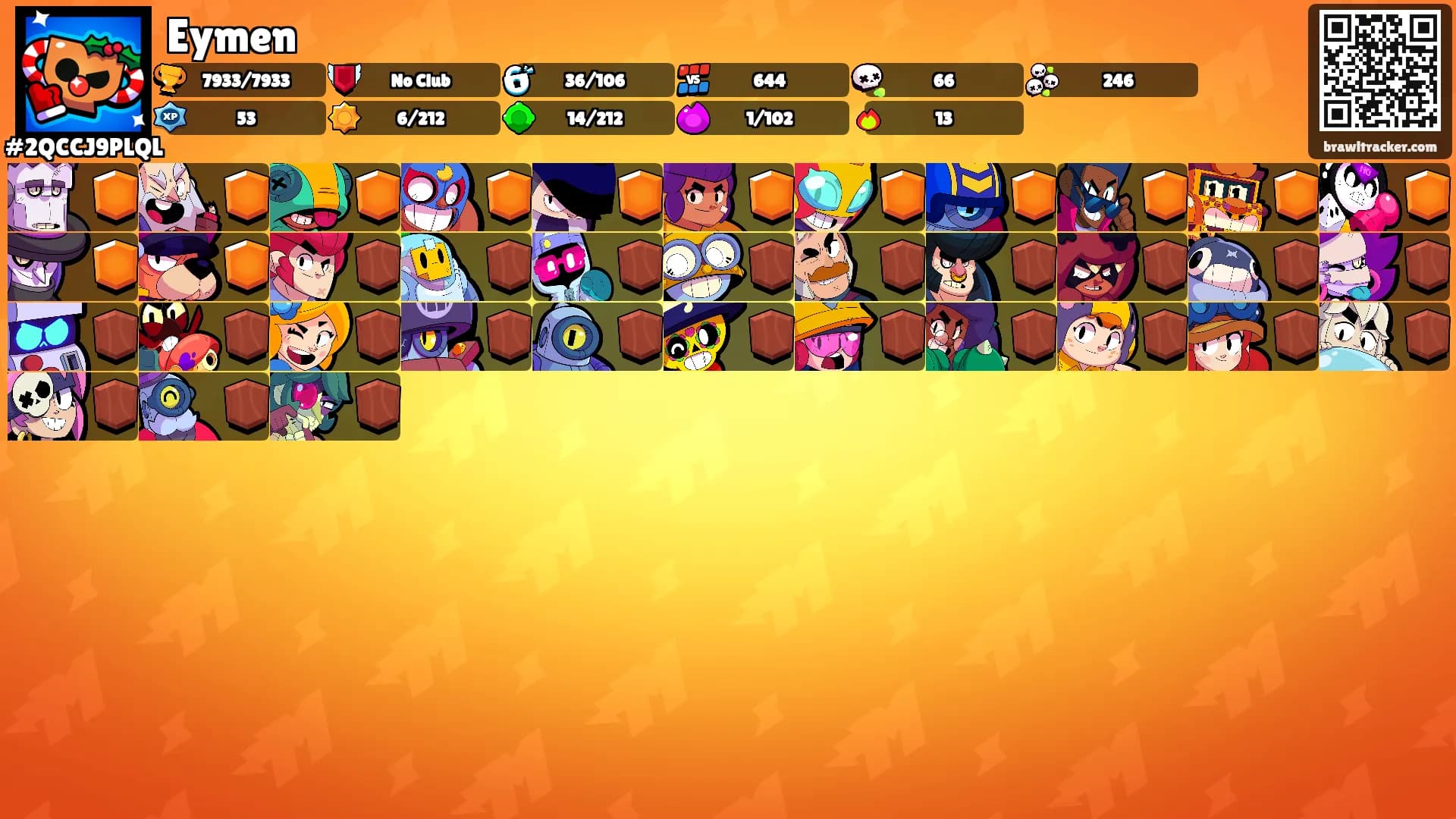 Eymen's Ranks