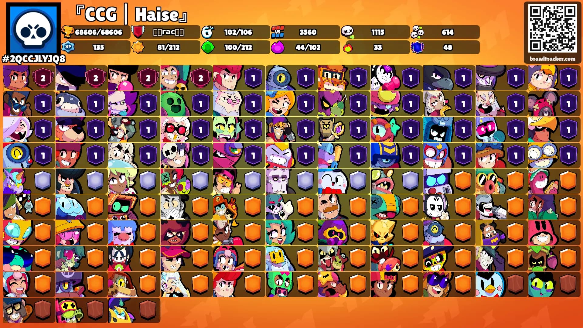 『CCG | Haise』's Ranks