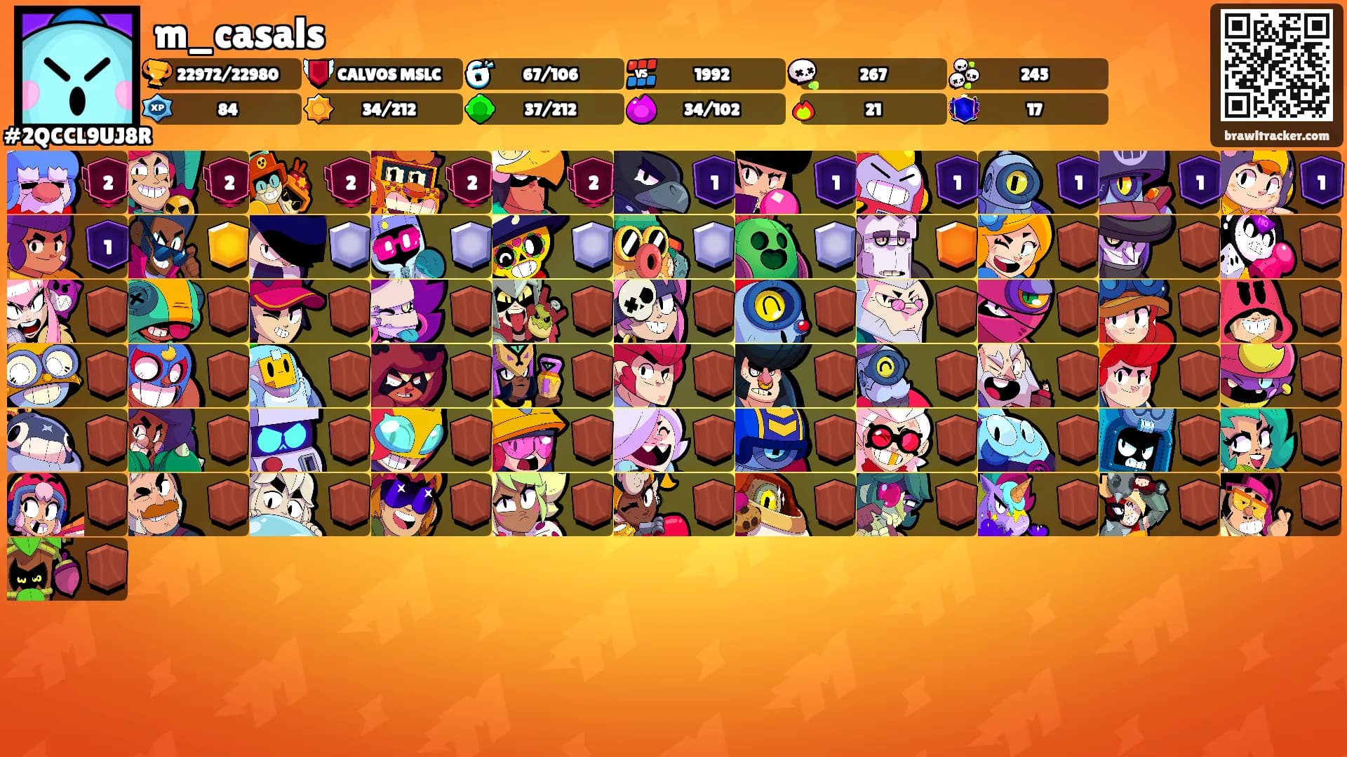 m_casals's Ranks