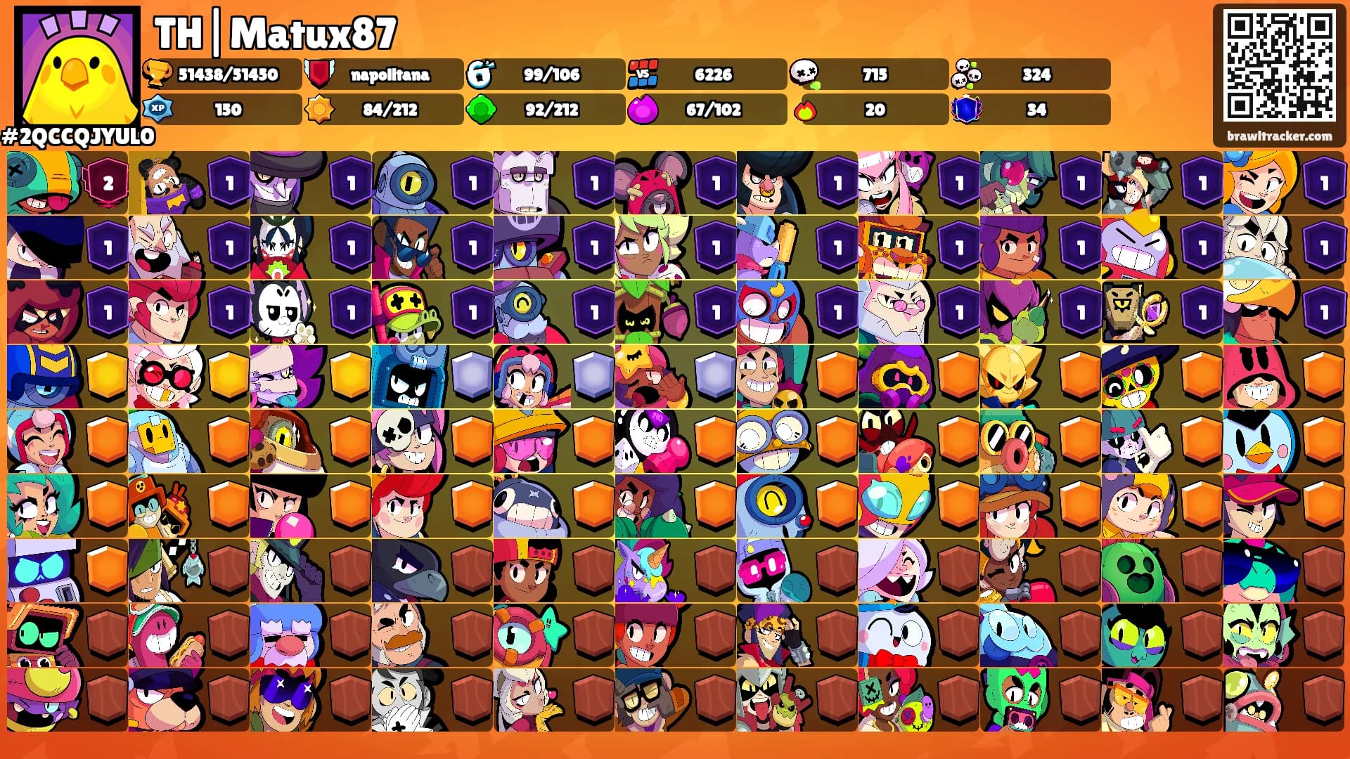 TH|Matux87's Ranks