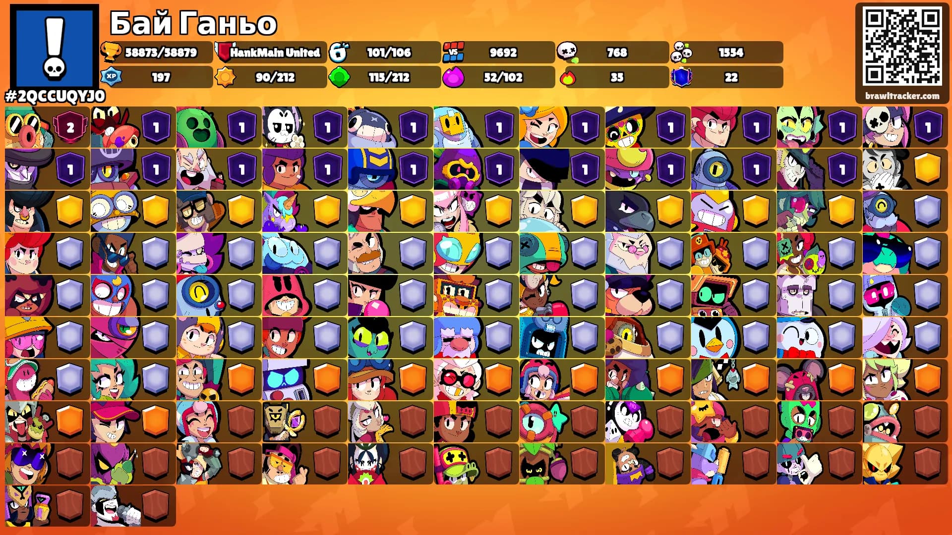 Бай Ганьо's Ranks