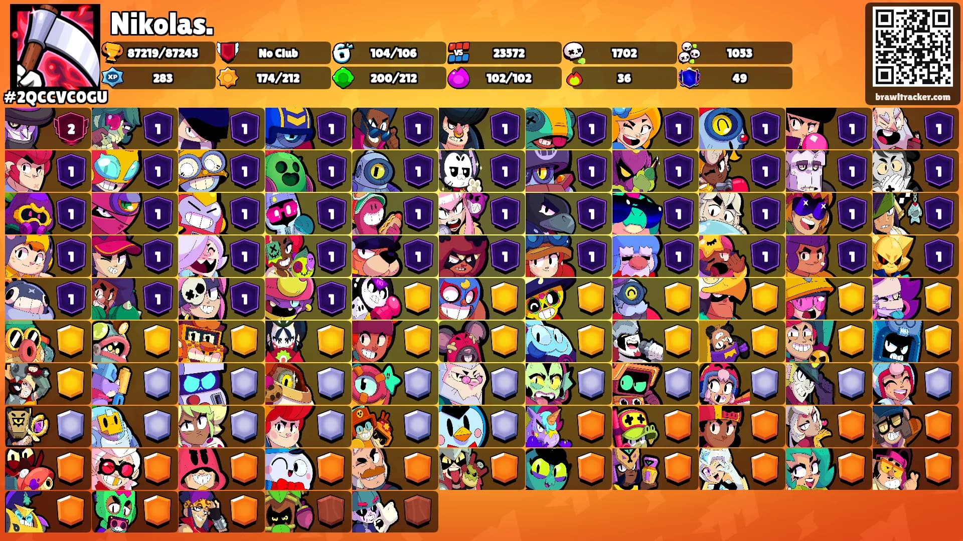 Nikolas.'s Ranks