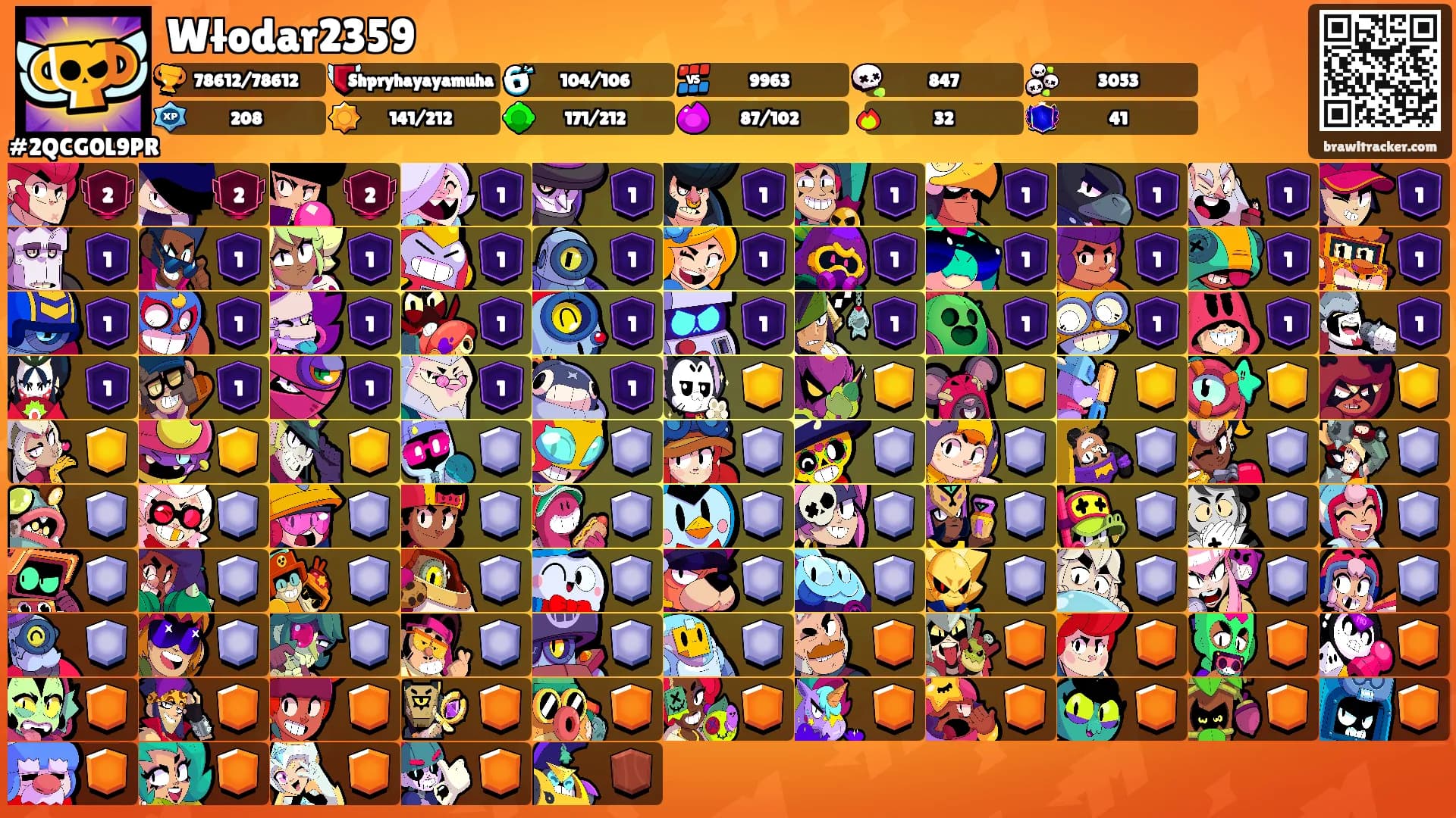 Włodar2359's Ranks
