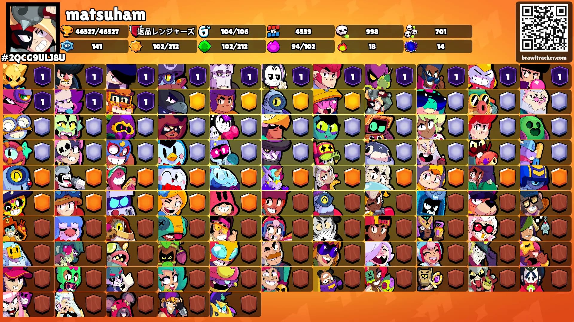 matsuham's Ranks