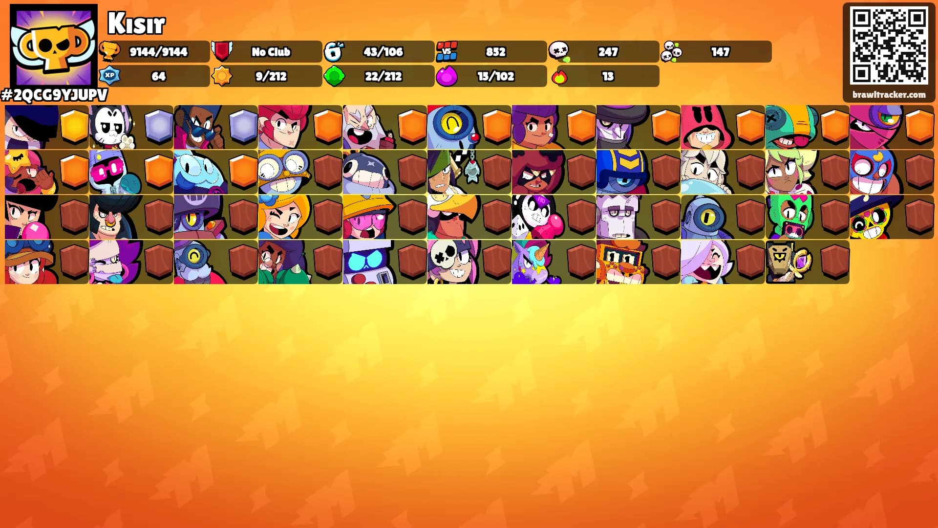 Kısır's Ranks