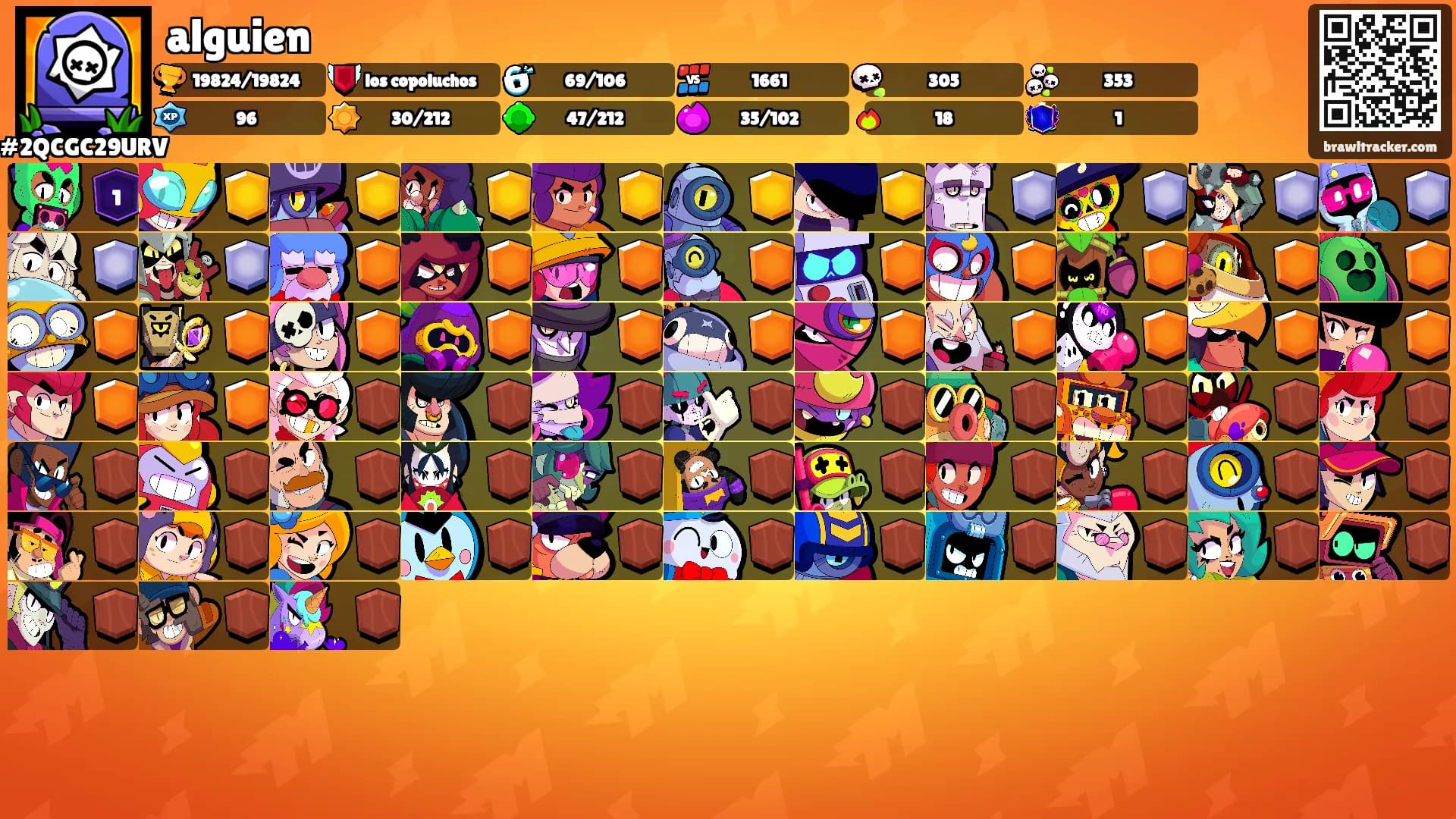 alguien's Ranks