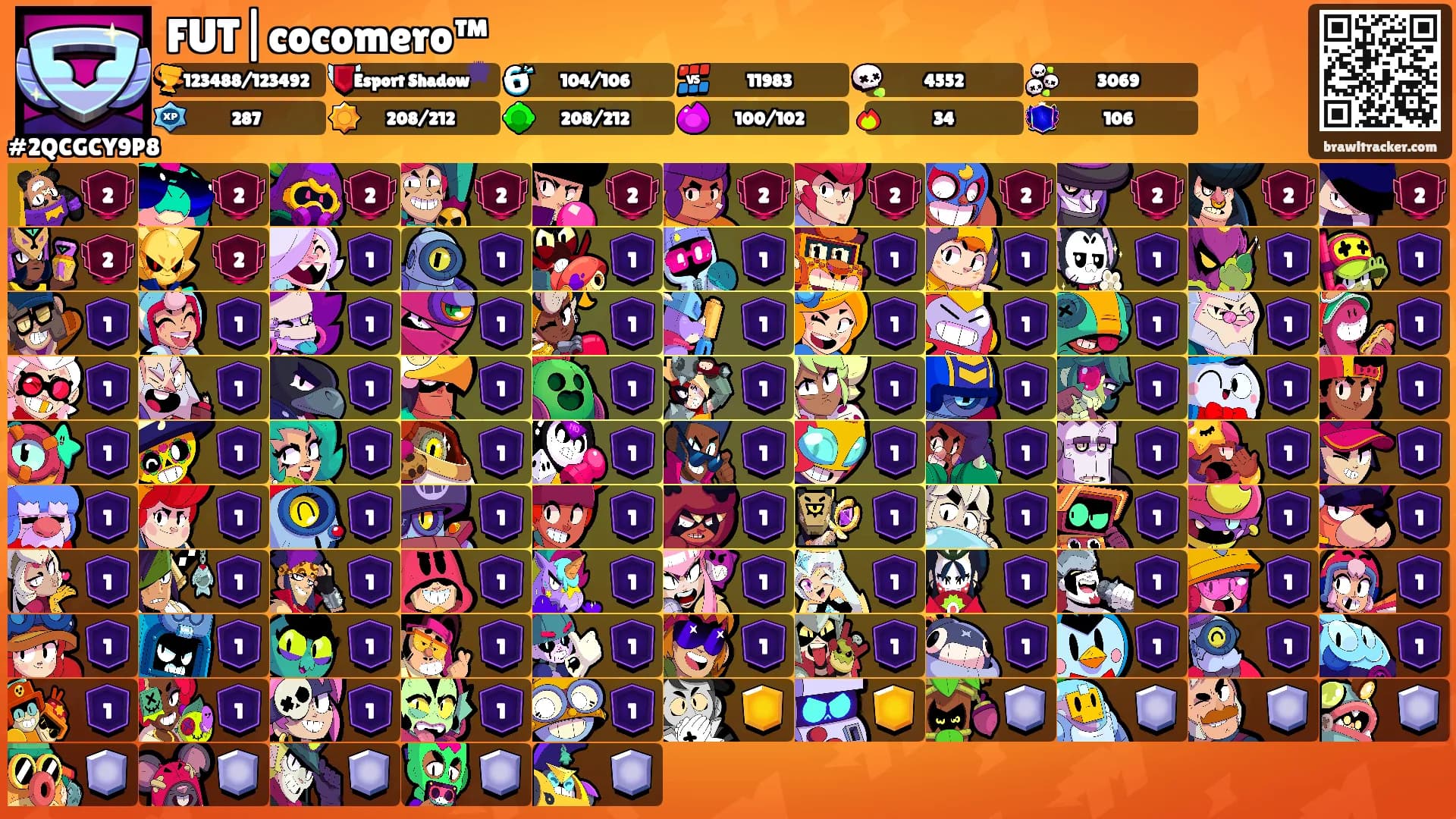 FUT|cocomero™'s Ranks
