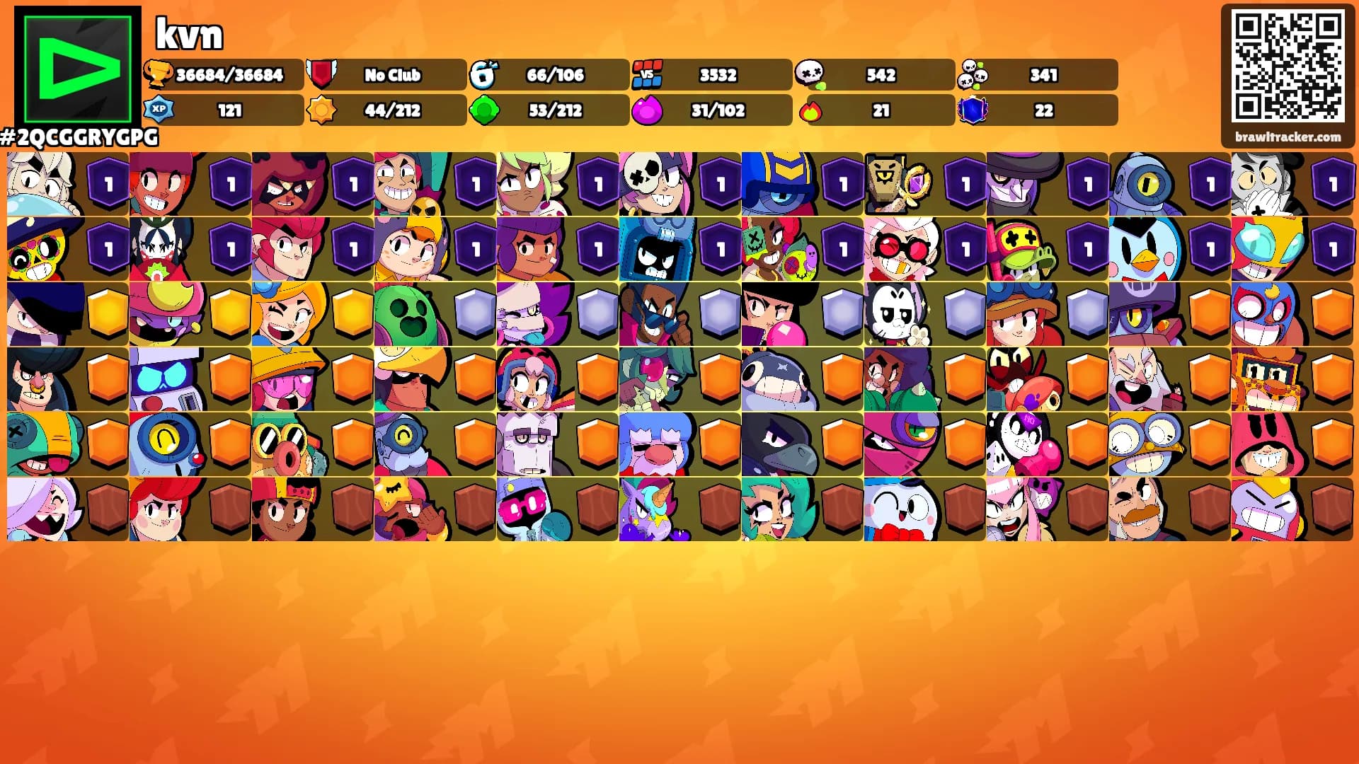 kvn's Ranks