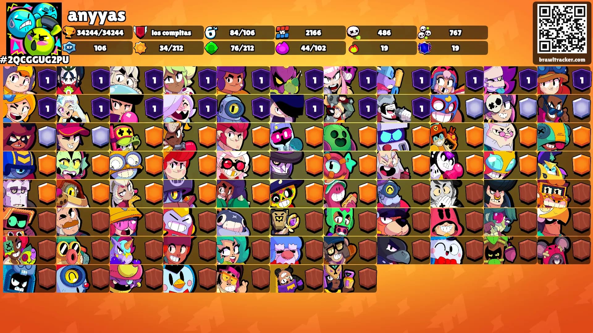 anyyas's Ranks